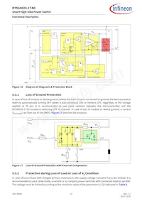 BTS500201TADATMA2 Datasheet Pagina 22