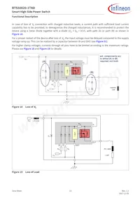 BTS500201TADATMA2 Datasheet Pagina 23