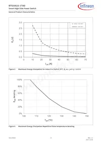 BTS500251TADATMA2 Datasheet Page 13