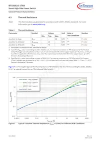 BTS500251TADATMA2 Datasheet Page 15