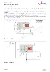 BTS500251TADATMA2 Datasheet Page 23