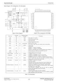 BU91501KV-ME2 Datasheet Pagina 2