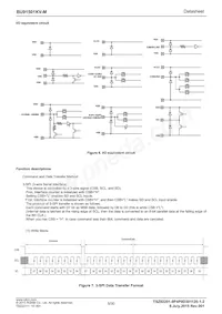 BU91501KV-ME2 Datasheet Pagina 5