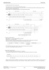 BU91501KV-ME2 Datasheet Page 6