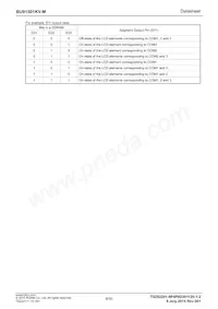 BU91501KV-ME2 Datasheet Page 8