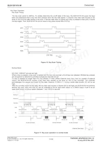 BU91501KV-ME2 Datasheet Pagina 11