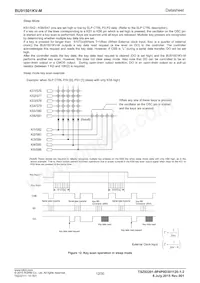 BU91501KV-ME2 Datasheet Pagina 12
