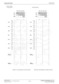BU91501KV-ME2 Datasheet Page 17
