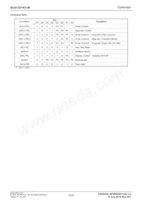 BU91501KV-ME2 Datasheet Page 18