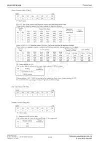 BU91501KV-ME2 Datasheet Page 21