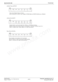 BU91501KV-ME2 Datasheet Pagina 22
