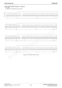 BU91510KV-ME2 Datasheet Page 9