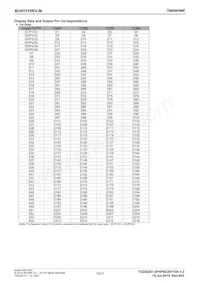 BU91510KV-ME2 Datasheet Page 15