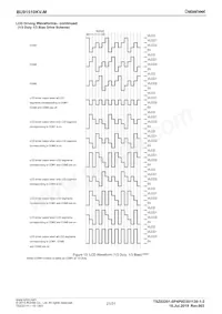 BU91510KV-ME2 Datasheet Page 21