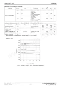 BU91530KVT-ME2數據表 頁面 4