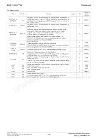 BU91530KVT-ME2 Datasheet Page 6