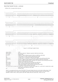 BU91530KVT-ME2數據表 頁面 15