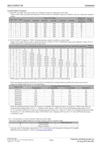 BU91530KVT-ME2 Datenblatt Seite 16