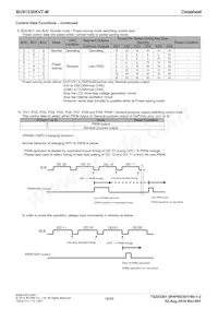 BU91530KVT-ME2 Datasheet Page 18