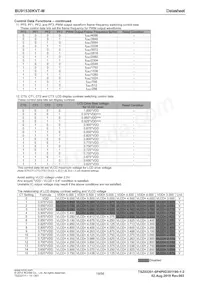BU91530KVT-ME2 Datasheet Page 19