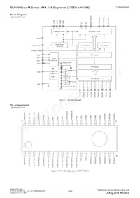 BU91600FUV-ME2 Datenblatt Seite 3