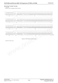 BU91600FUV-ME2 Datasheet Pagina 12