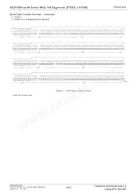 BU91600FUV-ME2 Datasheet Pagina 14