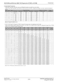 BU91600FUV-ME2 Datenblatt Seite 20