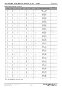 BU91600FUV-ME2 Datenblatt Seite 23