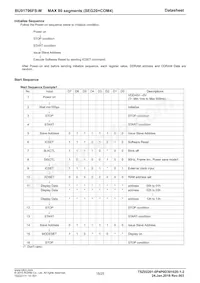 BU91796MUF-ME2 Datasheet Page 15