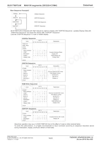 BU91796MUF-ME2 Datasheet Page 16