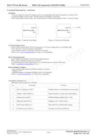 BU91797MUF-ME2 Datasheet Pagina 10