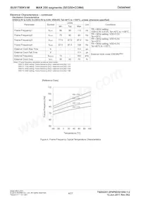 BU91799KV-ME2 Datasheet Page 4