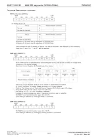 BU91799KV-ME2 Datasheet Page 13