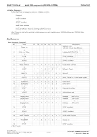 BU91799KV-ME2 Datasheet Page 17