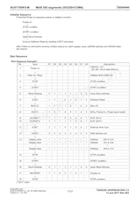 BU91799KV-ME2 Datasheet Pagina 17