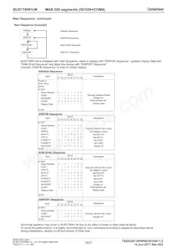 BU91799KV-ME2 Datasheet Pagina 18