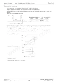 BU91799KV-ME2 Datasheet Page 20