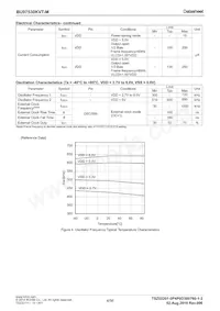 BU97530KVT-ME2 Datenblatt Seite 4