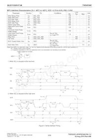 BU97530KVT-ME2 Datasheet Page 5
