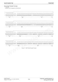 BU97530KVT-ME2 Datasheet Page 8
