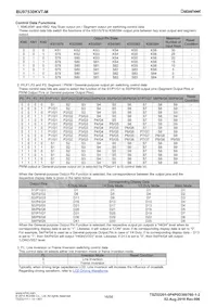 BU97530KVT-ME2 Datasheet Page 16
