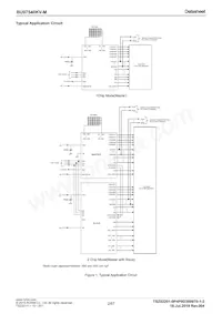 BU97540KV-ME2 Datasheet Page 2
