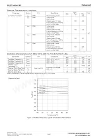 BU97540KV-ME2 Datasheet Page 5