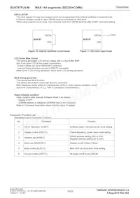 BU9797FUV-ME2 Datasheet Page 10