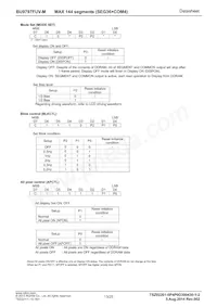 BU9797FUV-ME2 Datasheet Pagina 13