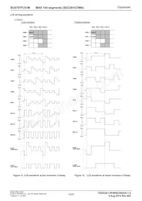 BU9797FUV-ME2 Datasheet Pagina 14