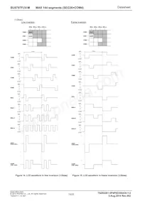 BU9797FUV-ME2 Datasheet Page 15