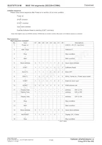 BU9797FUV-ME2 Datasheet Page 17