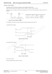 BU9797FUV-ME2 Datasheet Page 20